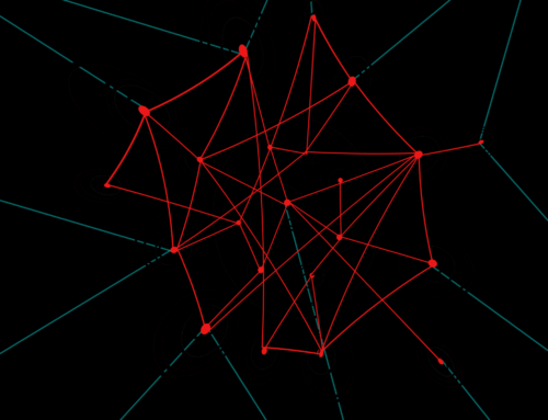 CV19 Official Channels